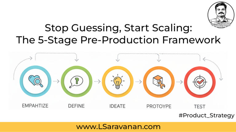 Stop Guessing, Start Scaling: The 5-Stage Pre-Production Framework