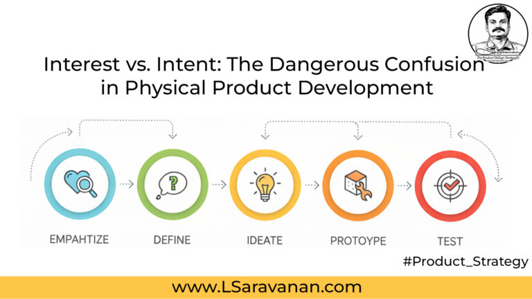 Interest vs. Intent: The ₹20 Lakh Mistake in Product Development