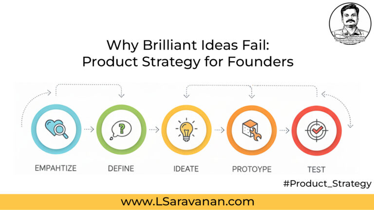 The Solution Trap: A Risky Product Development Strategy