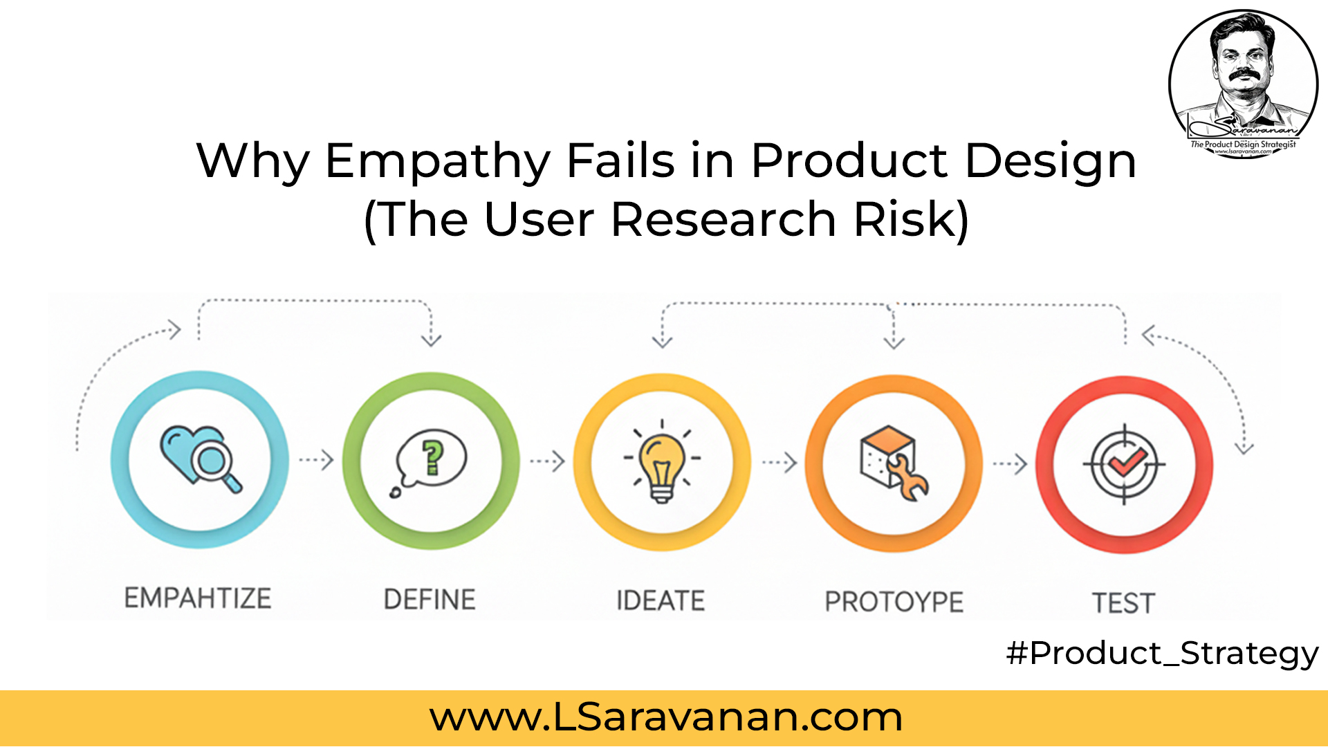 Why Empathy Fails in Product Design (The User Research Risk)