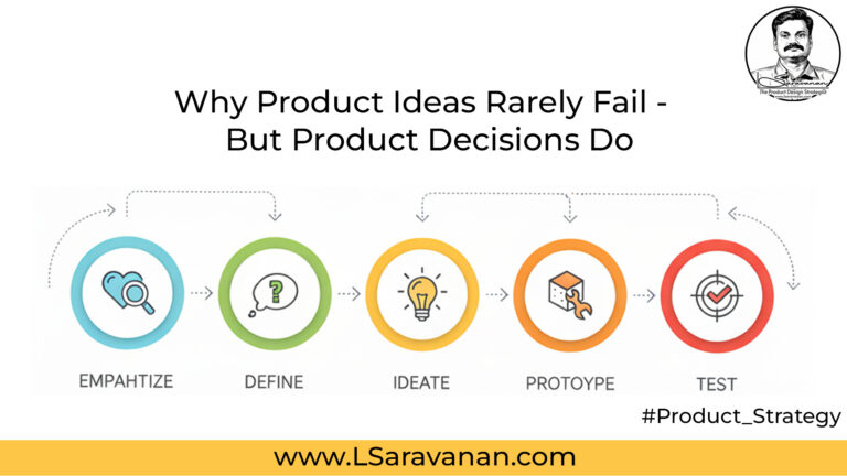 Why Product Ideas Rarely Fail — But Product Decisions Do