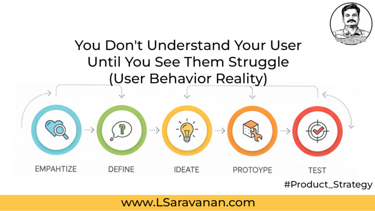 You Don’t Understand Your User Until You See Them Struggle